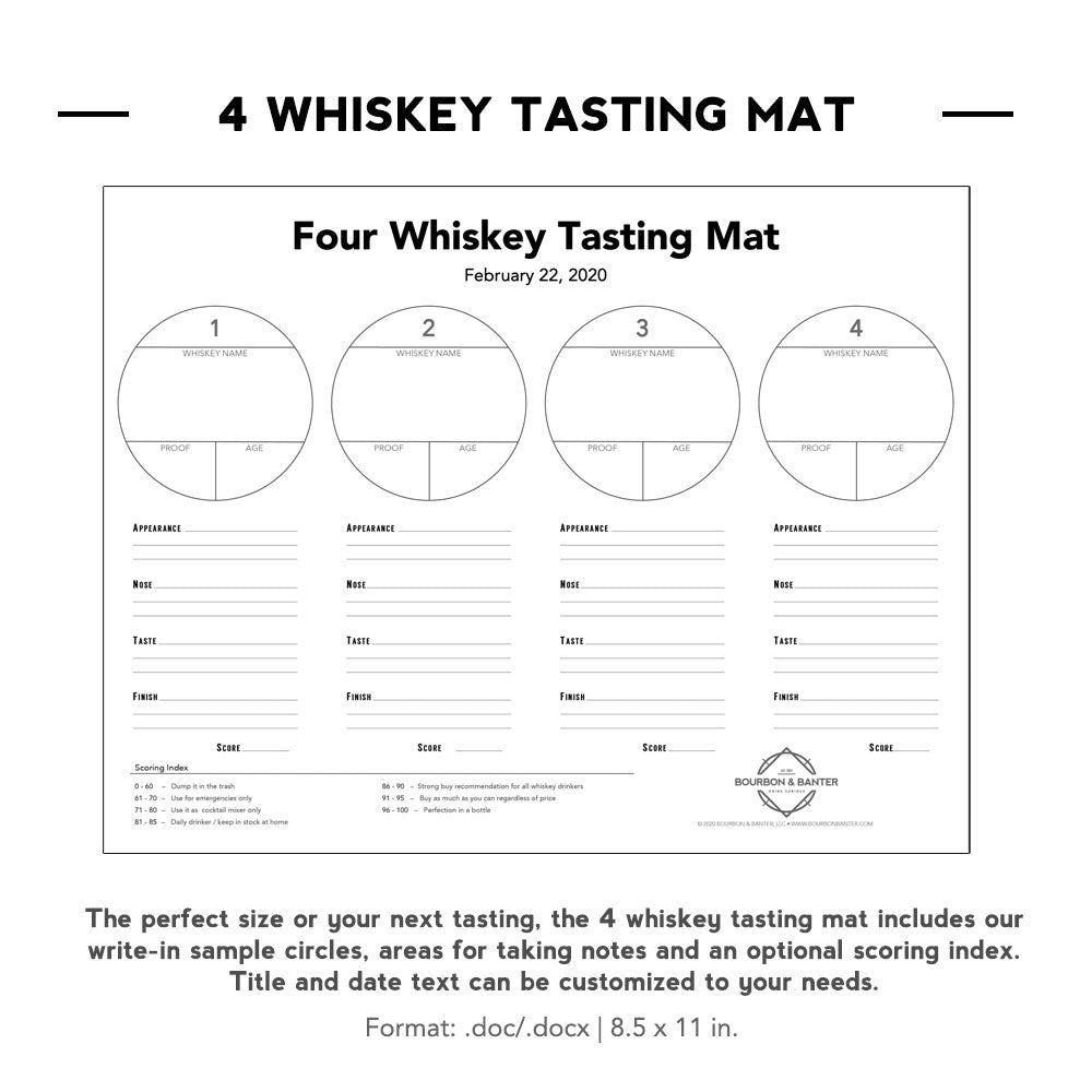 Bourbon Flavor Wheel & Tasting Mat Templates