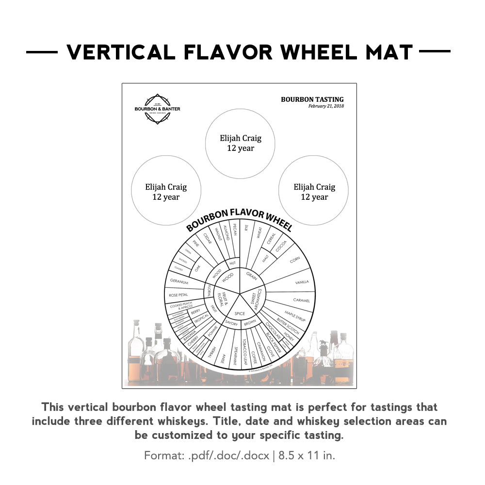 Bourbon Flavor Wheel & Tasting Mat Templates
