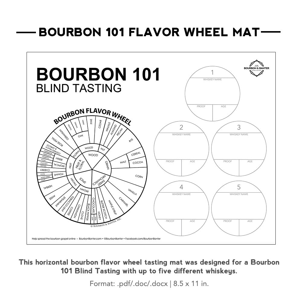 Bourbon Flavor Wheel & Tasting Mat Templates