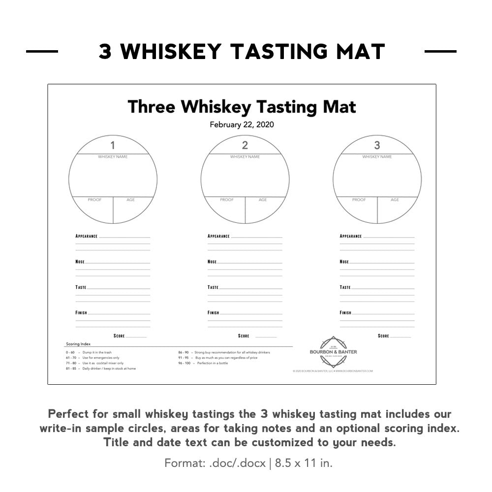 Bourbon Flavor Wheel & Tasting Mat Templates