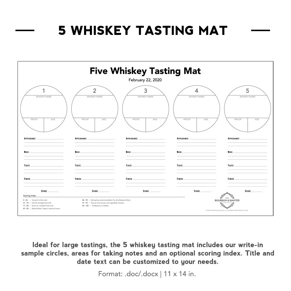 Bourbon Flavor Wheel & Tasting Mat Templates