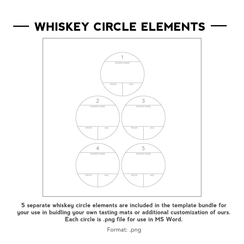 Bourbon Flavor Wheel & Tasting Mat Templates