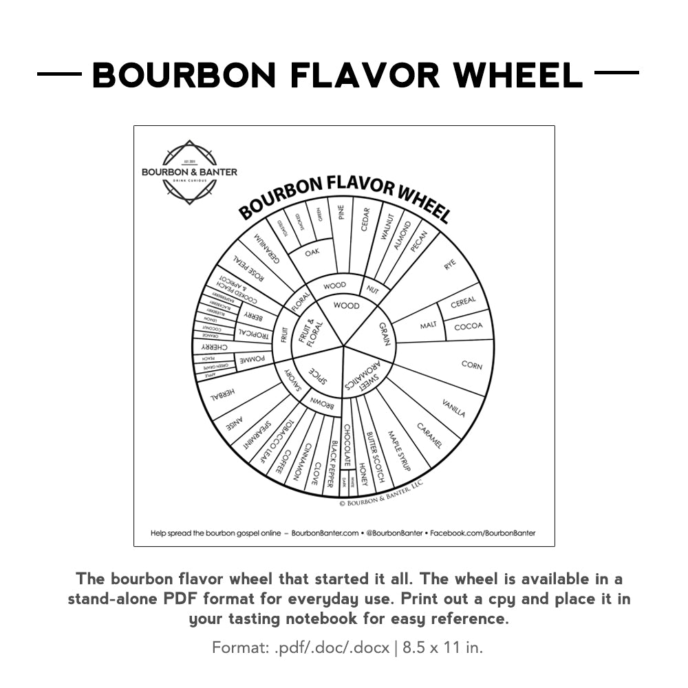 Bourbon Flavor Wheel & Tasting Mat Templates