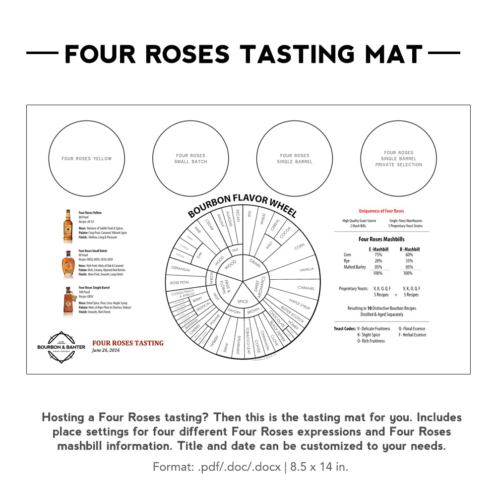 Bourbon Flavor Wheel & Tasting Mat Templates